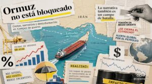 Lee más sobre el artículo Ormuz no está bloqueado